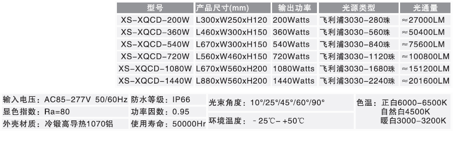 高桿燈系列(圖2)