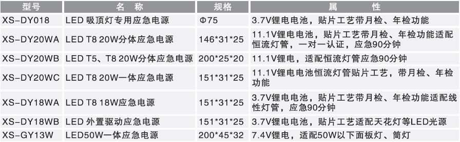 XS-DY20WC(圖1)