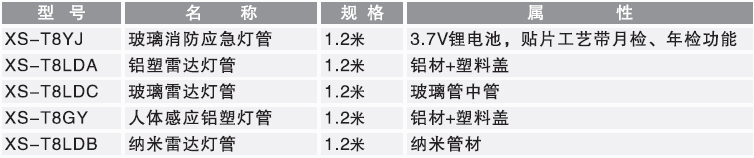 XS-T8GY(圖1)